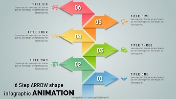 72.Create 6 Step ARROW shape infographic ANIMATION|Powerpoint Animations