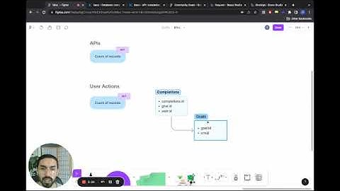 How to create bar charts with Bravo Studio and Xano