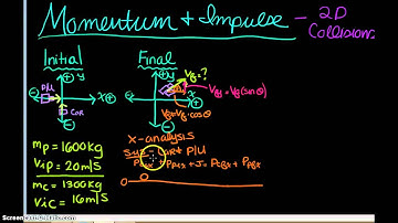 AP Physics 1: Momentum 9: 2D Collisions Part 1