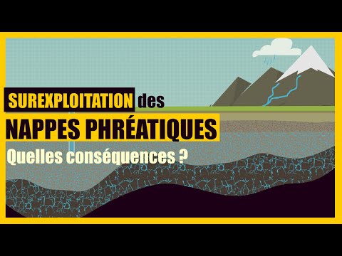 Vidéo: Quelles sont les causes de l'épuisement des nappes phréatiques ?