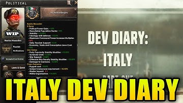 HOI4: ITALY DEV DIARY - Colonial, Industries, Armies...