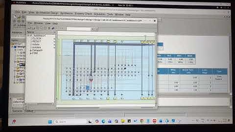 How to Optimize HLS Design