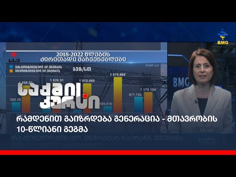 რამდენით გაიზრდება გენერაცია - მთავრობის 10-წლიანი გეგმა