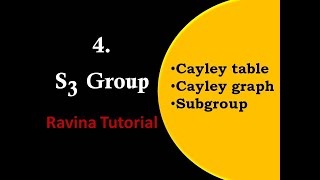 S3 group | symmetric group in hindi | cayley table | cayley graph | group theory in hindi | BSc/MSc