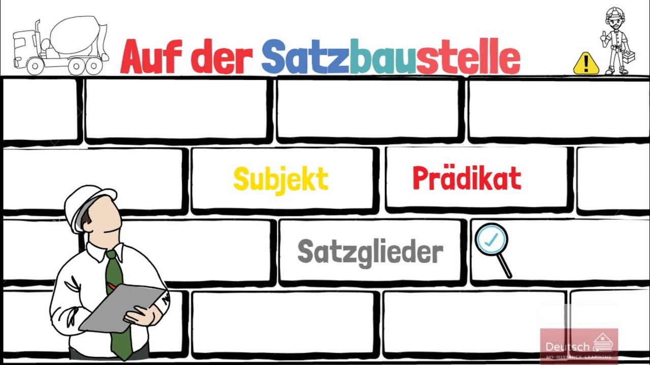 Satzstruktur im Deutschen | Wie bildet man einen Satz? | TE-KA-MO-LO mit Dativ und Akkusativ