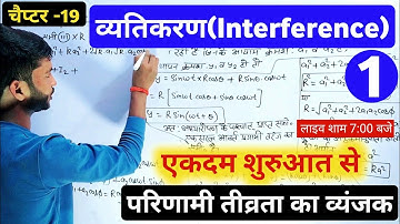 व्यतिकरण । Vyatikaran Class 12 Physics । Interference of light । parinami tivrata ka vyanjak