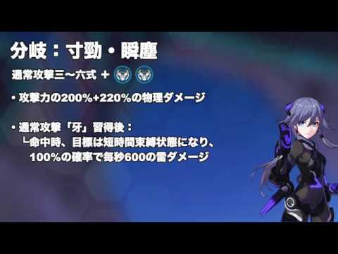 崩壊3rd 月輪フカの必殺技 分岐攻撃のコマンドと効果を解説 Youtube