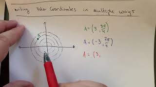 MA 250 Sec 12.2 Expressing Polar Coordinates in Multiple Ways