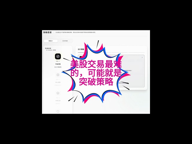美股交易最难的，可能就是突破策略