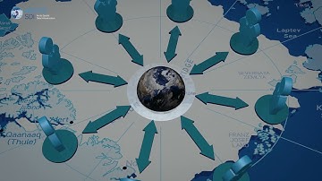 Introduction to the ArcticSDI