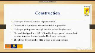 Applied Chemistry  -  Reference Electrode