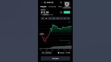 Best Crypto to buy for next Bull Run #atom #cosmos #cryptonews #viralshorts