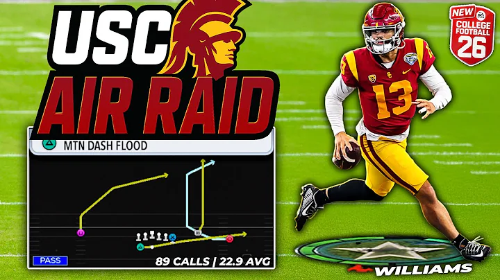 The Most DOMINANT Offense In College Football 26 (You NEED To Run This)