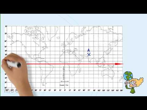 La longitude et la latitude