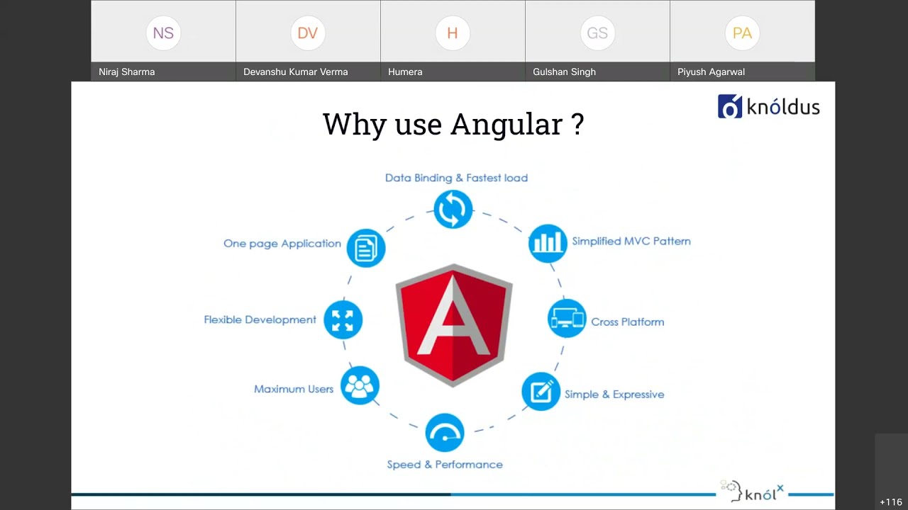 Start with Angular framework