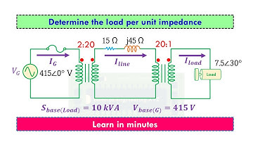 Load per unit impedance calculations in power system