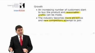 LSBF ACCA P3: Lecture on Industry Life-Cycle