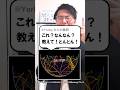 一見して同じでも不思議な結末に...