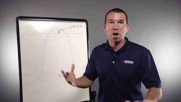 Conflict - Looking for the Interests Behind a Position