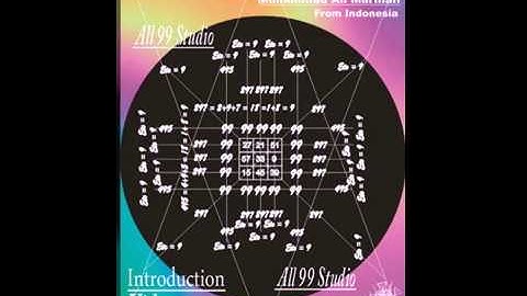 Proofing 1 The Beal Conjecture By Muhammad Ali_Marman