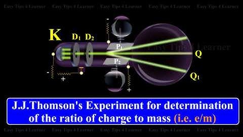Experiments to prove particle and wave property of Electrons