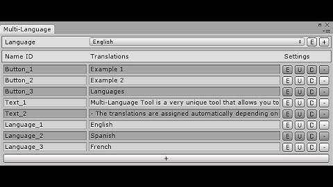 Multi Language Tool for Unity 3D