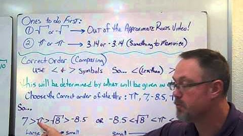 Ordering Real #s & Order of Operations w Exp & Roots