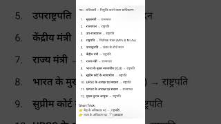 भारत में महत्वपूर्ण पदों की नियुक्ति कौन करता है? | Important Appointments in India GK