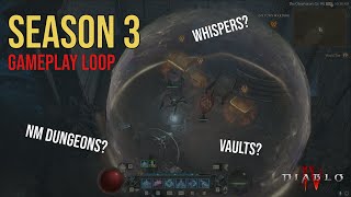 My Gameplay Loop for Season 3 | Diablo 4