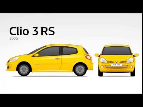 Renault Clio History Animation - Clip