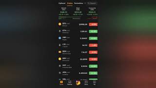 How to Swap BTC's testnet (tBTC's) to Satoshi USDT (sUSDT)
