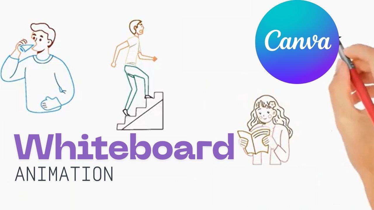 How to Create Whiteboard Animation in Canva | Step-by-Step Tutorial ...