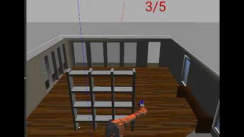 Inverse Kinematics - 6DOF