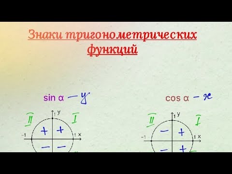 Знаки тригонометрических функций по четвертям