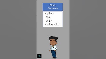 HTML | Inline vs Block Elements | What Are Inline And Block Elements In HTML ? #shorts