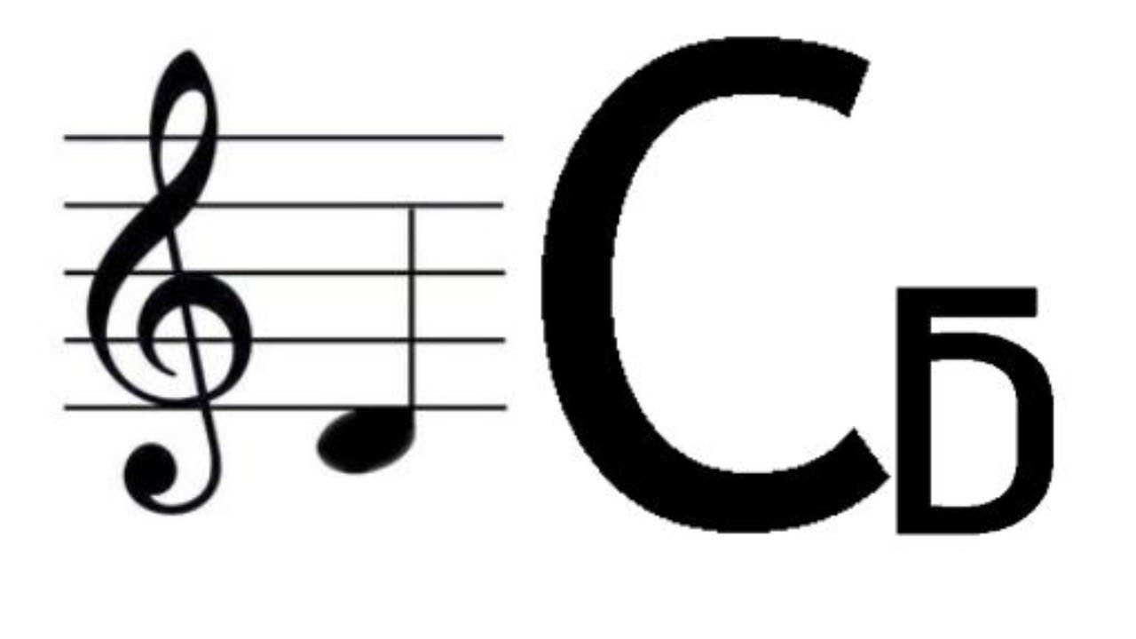 66 число. Ребус по английскому языку t машина e. Ребус пар мяч. Ребус кофе. Ребус с картами и юбкой.