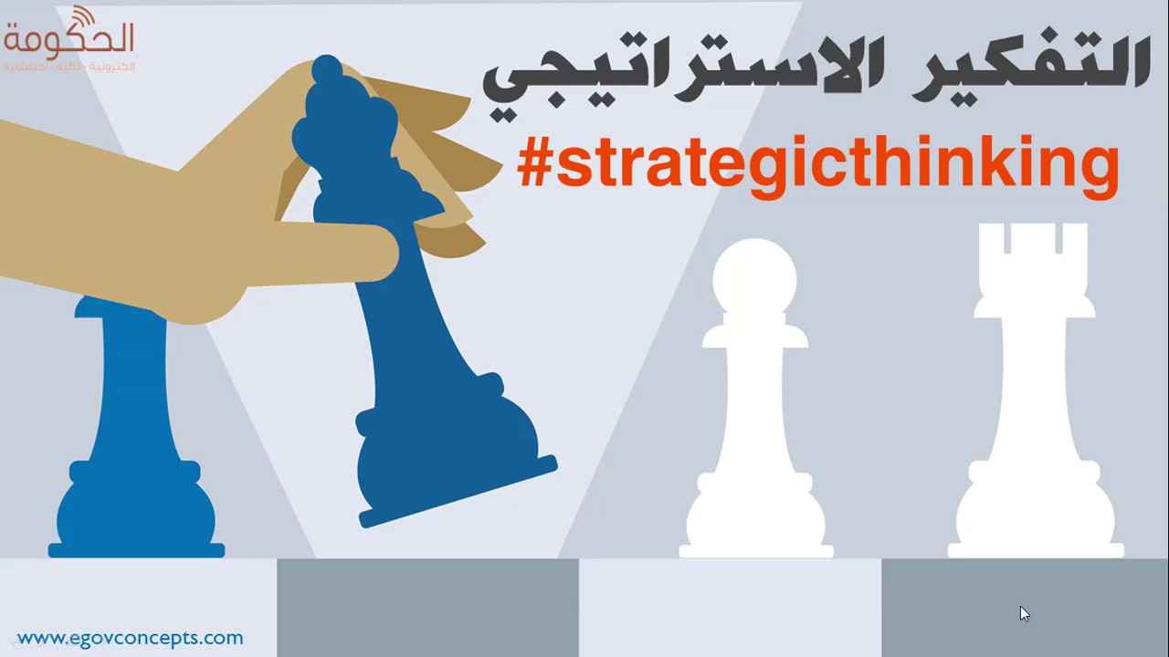 التفكير الاستراتيجي