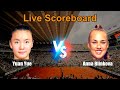 Yuan Yue vs Anna Blinkova Live Score - WTA 125 Saint-Malo, France, Women Singles