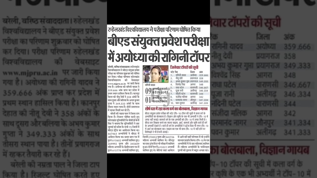 6Aug2022 | UP BED RESULTS 2022 | UP BED TOPPER 2022 | 