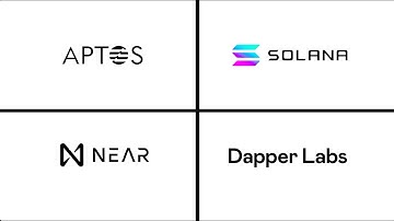 Starting at Layer 0: Web3 Companies Partner with Google Cloud to Help the Web3 Developer Ecosystem