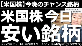 【米国株－今晩のチャンス銘柄】今日安く買える可能性があるのは、ツイッター、ペイパル、スターバックス、IBM、インテル、VISAなど。指数はめっぽう強く買いのチャンスはなさそう。原油や金もチャンスなし？