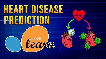Build a Logistic Regression Model from START to FINISH with Scikit-Learn