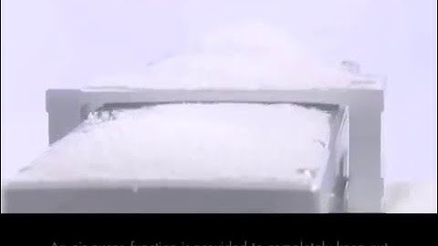 ISWA Dust-proof / Splash-proof Electric Actuator