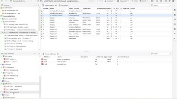 KNX ETS6 Centraalfunctie