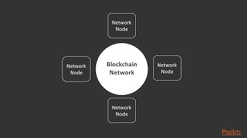 Learn Java Script: Build Your Own Blockchain:  Blockchain: A Quick Study | packtpub.com