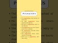 Pugnacious #shorts #words #vocabulary #fyp #viralvideo #learning #youtubeshorts #english