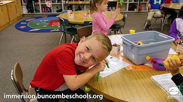 Spanish Language Dual Immersion