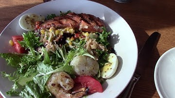 UX design: Observation--User Research