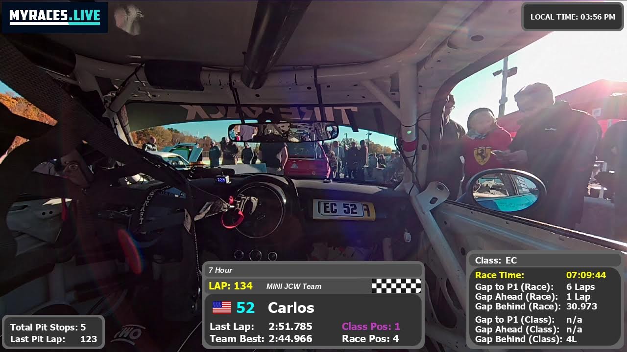 MINI JCW Team at Champcar - Sunday Race