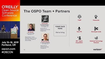 OSCON 2019: Merging Yahoo and Aol’s open source programs, Gil Yehuda and Ashley Wolf